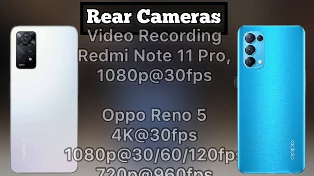 Redmi Note 11 pro Vs Oppo Reno 5 Full Comparison - Which Phone is Better ? смотреть онлайн