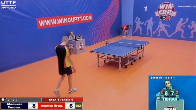 Абальмаз Спартак Акимов Игорь Турнир Восток 1 WINCUP 29.04.21 Прямая трансляция Зал1 смотреть онлайн
