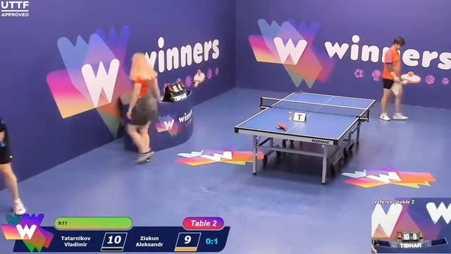 Winners League 20.06.21 Tatarnikov Vladimir - Ziakun Aleksandr 14:00 смотреть онлайн