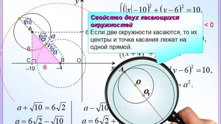 Система уравнений. Графический метод решения заданий с параметром смотреть онлайн