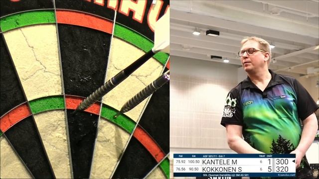 SM DARTS A-501 Finaalit смотреть онлайн