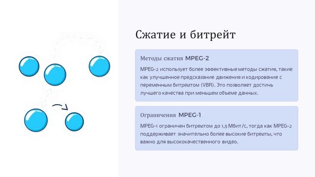 Стандарт MPEG-2 ISO/IEC 13818. Отличия от стандарта MPEG-1