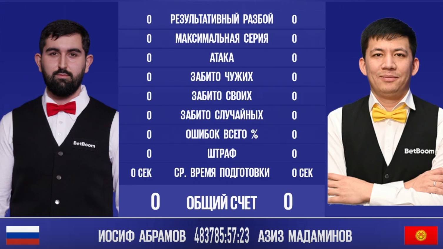 "BetBoom Лига Чемпионов 2025". И. Абрамов (RUS) - А.Мадаминов (KGZ). Св.пирамида. 10.03.25 в 22.00 смотреть онлайн