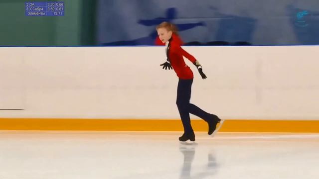 【Алексей НИЗОВСКИЙ】КП Первенство Санкт-Петербурга (мл.вз) 2021 смотреть онлайн