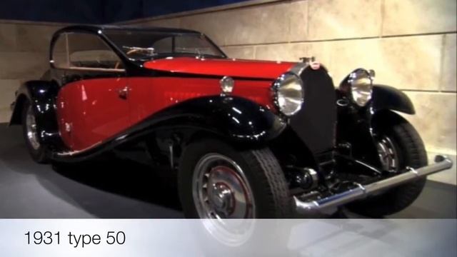 Bugatti Evolution 1900-2020 смотреть онлайн