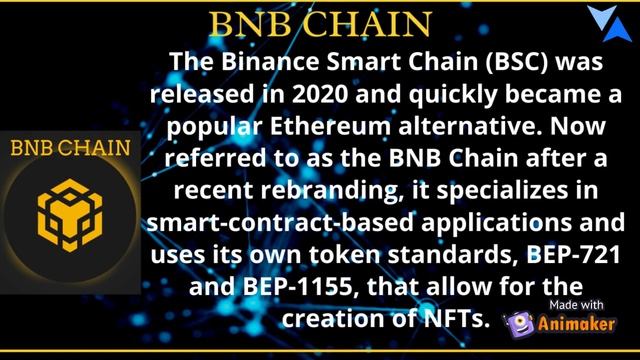 NFTrade: a marketplace to buy, sell, swap and farm NFTs. watch the video to learn more смотреть онлайн