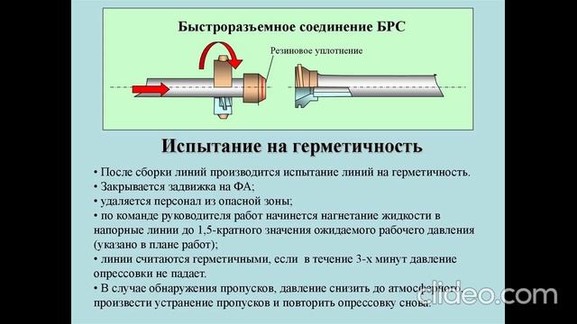 Герметичность смотреть онлайн