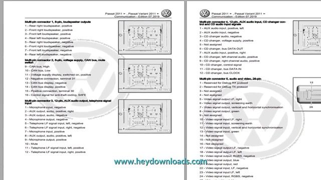 Volkswagen 2020 4.07GB Package DVD PDF Repair Manual, Manuals & Wiring Diagrams - PDF Complete Set смотреть онлайн