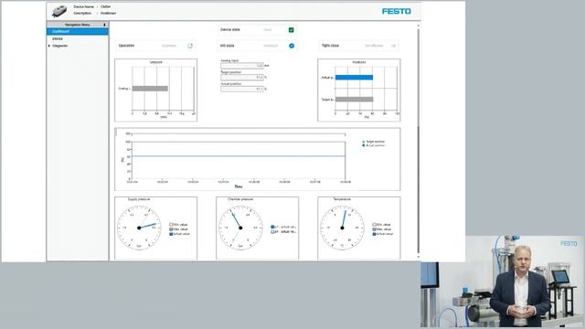 ACHEMA Pulse 2021: Smart Products and Innovative Concepts for Control Valve Applications (CMSH/VTOP смотреть онлайн