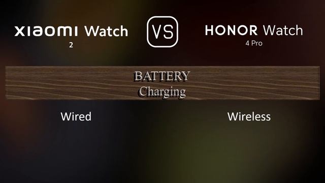 Xiaomi Watch 2 vs. Honor Watch 4 Pro: A Comparison of Specifications смотреть онлайн