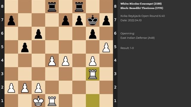 Nicolas Coursaget - Benedikt Thorisson | East Indian Defense | 2022 смотреть онлайн
