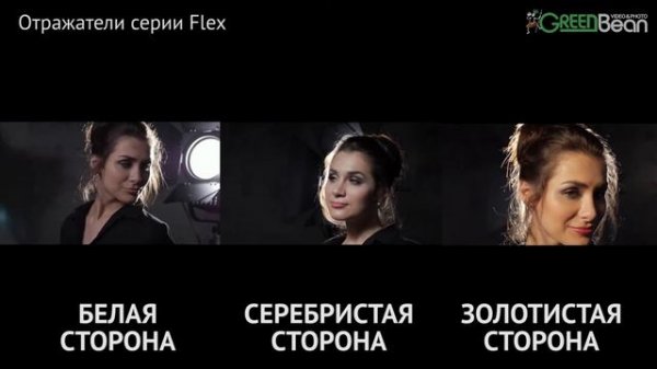 Обзор серии отражателей GreenBean Flex