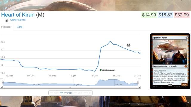 MTG – New Aether Revolt Standard Finance Update: Biggest Gains, Losses, and Best Cards to Watch! смотреть онлайн