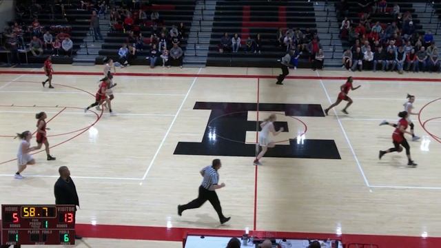 '19-'20 Zyanna Walker Highlights Wichita Heights смотреть онлайн