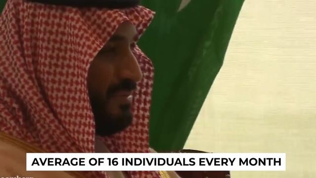 Dark side of The Saudi prince: how dangerous is MBS? - Revealed смотреть онлайн