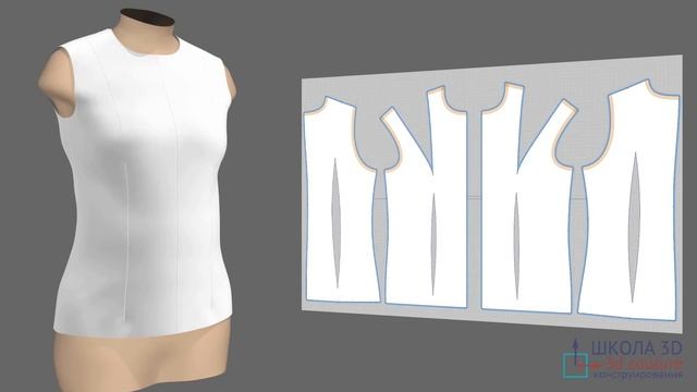 Чем отличается конструирование одежды от моделирования? смотреть онлайн