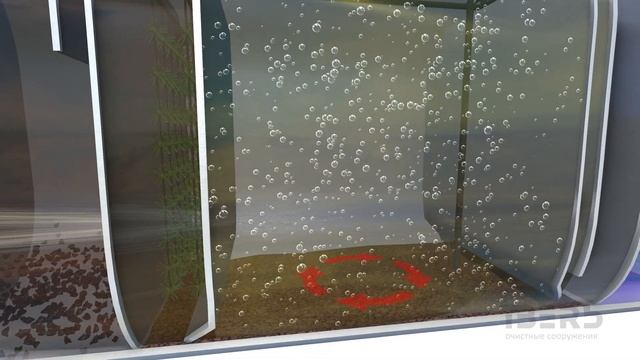 Септик ТВЕРЬ КЛАССИК принцип работы