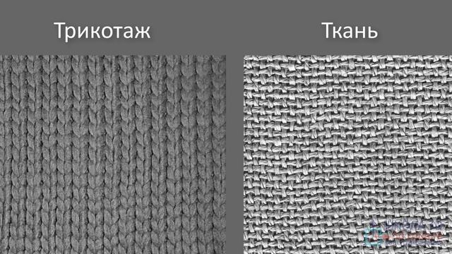 Материаловедение. Растяжимость ткани и трикотажного полотна. смотреть онлайн