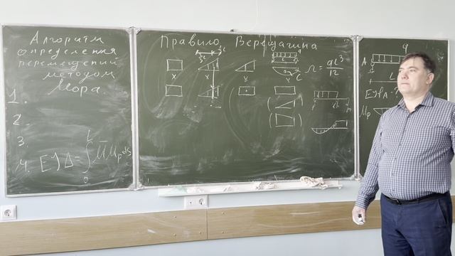 Определение перемещений в балках методом Мора. "Перемножение" эпюр по правилу А.К.Верещагина. смотреть онлайн