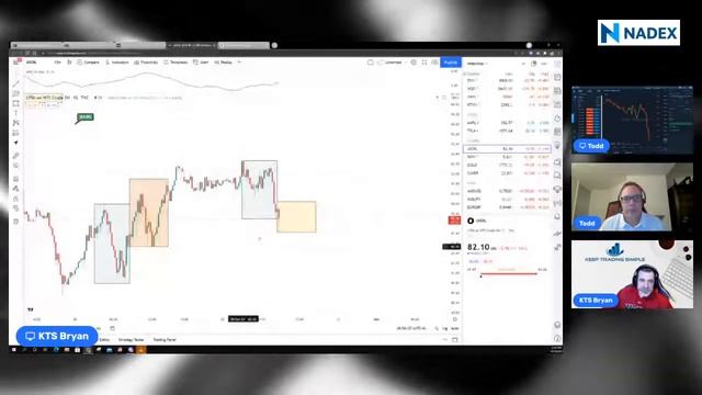 Morning Market Movers - Oct 29