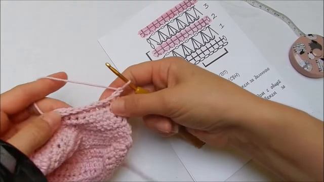 Чепчик крючком для новорожденного крючком. Шапочка, чепкик для куклы, пупса крючком. смотреть онлайн