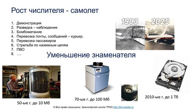 ТРИЗ. Законы развития технических систем.
