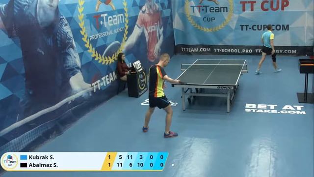 22 июня 2020. Голубой зал. Полночный турнир. TT Cup смотреть онлайн