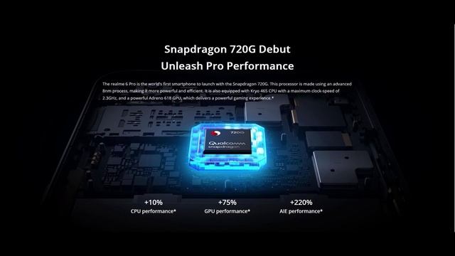 Realme 6 features explained in Malayalam 64MP AI Quad Camera, 90Hz display, 20X zoom telephoto lens смотреть онлайн