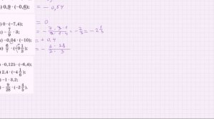 Умножение положительных и отрицательных чисел. #ЕленаГридина #математика