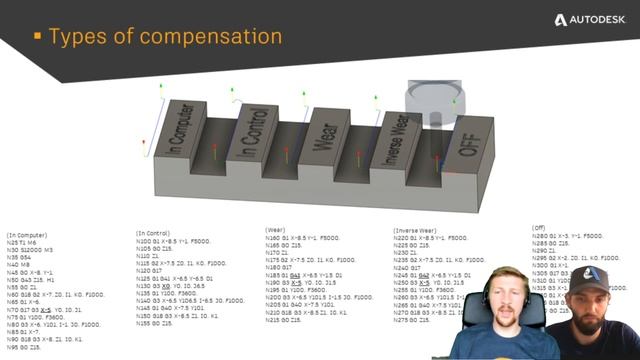 360 Live: Cutter compensation, when and why to use it. смотреть онлайн