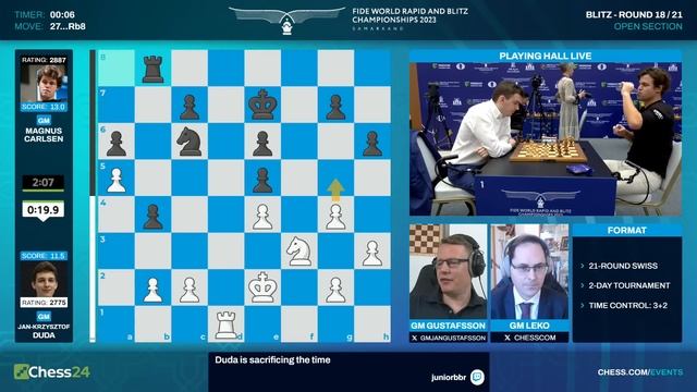 Jan-Krzysztof Duda vs Magnus Carlsen | 2023 World Blitz Chess Championship смотреть онлайн