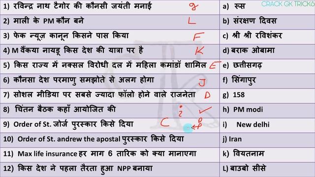 10 may 2019 current affairs | CRACK NEXT EXAM current 10 may 2019 | gk for next exam current affair смотреть онлайн