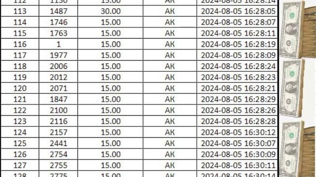 Выплаты от 5.08.24 г инвесторам Фонда NEO ETF по 1,2 программе смотреть онлайн