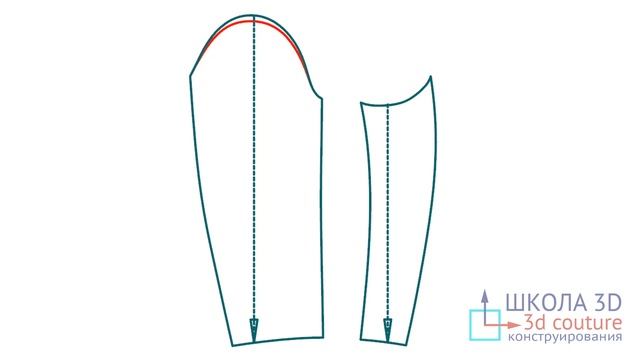 Азы конструирования. Дефекты рукава. Высокий окат. смотреть онлайн