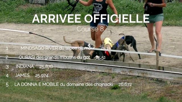 COURSE N°8 FINALE (MASTER LUCHON 2019) смотреть онлайн