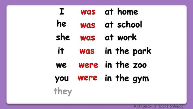 Прошедшее время To Be/ PAST Simple - To BE смотреть онлайн