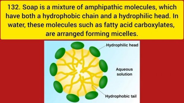 200 Amazing Facts About Chemistry | #chemistry #science #educational #amazingfacts