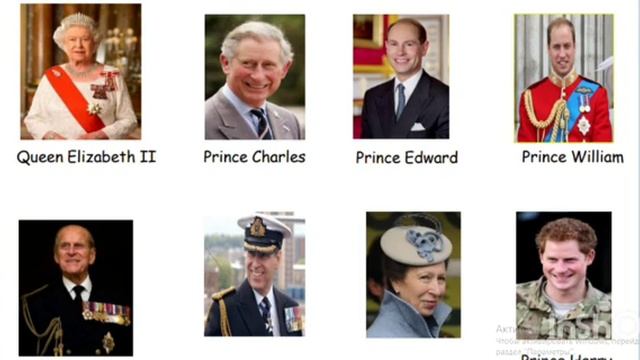 The United Kingdom Of Great Britain And Northern Ireland: Key Facts, National Symbols, Famous Sight