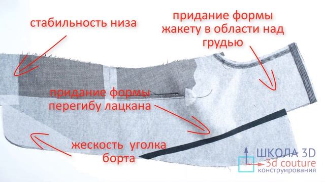 Материаловедение. Клеевые материалы. смотреть онлайн