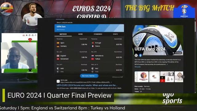 EURO 2024 I Quarter Final Preview I Can The Young Pretenders Be Contenders смотреть онлайн