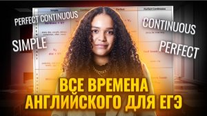 ВСЕ времена английского | Грамматика для ЕГЭ 2025 | Умскул