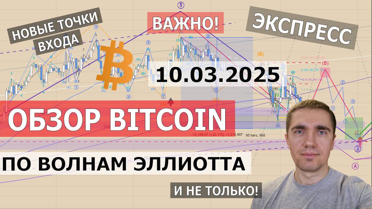 10.03.2025. Экспресс обзор Bitcoin. Точки входа