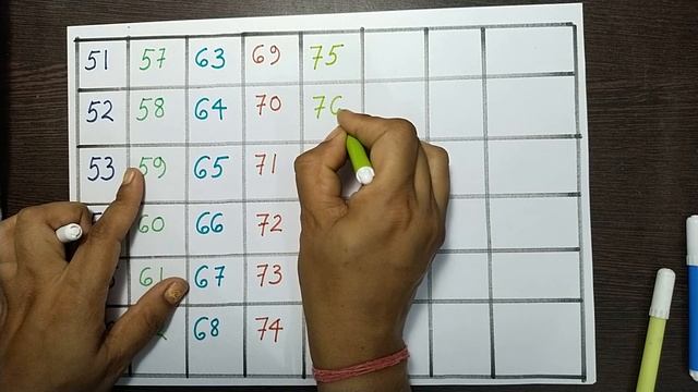51 TO 100 COUNTING 1/kids learning | smart kids learning videos | a to z for kids learning смотреть онлайн