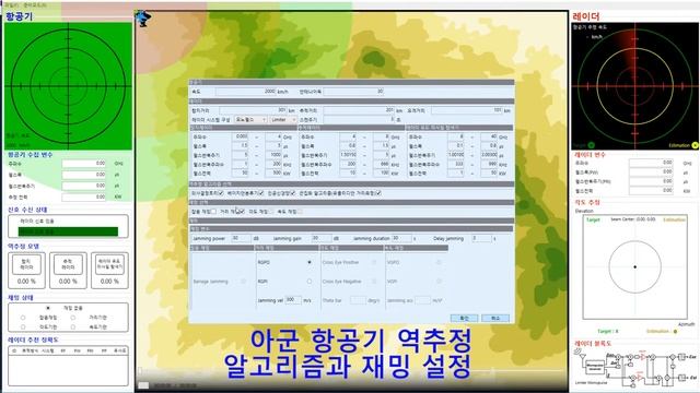 Reverse Extrapolation of Radar Threats смотреть онлайн