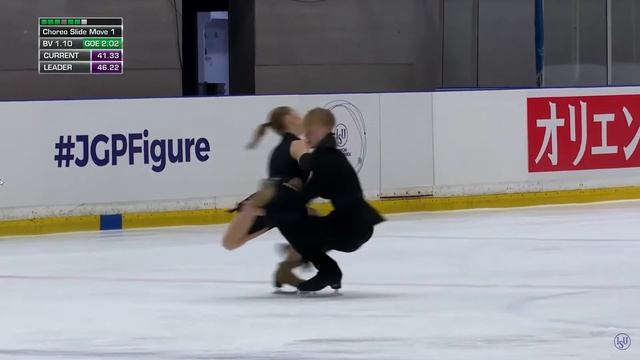 Україна вперше за 12 років виборола «золото» з фігурного катання