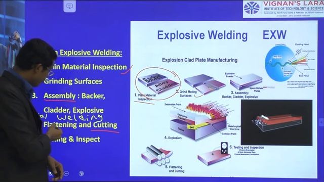 Production Technology- Unit 3: Part 24-JNTUK-Explosive Welding-Cladding- CSWIP 3.1 смотреть онлайн