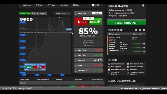 Робот для бинарных опционов стратегия, обучение смотреть онлайн