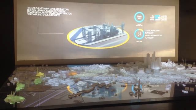 Smart Grid GE Ecomagination смотреть онлайн