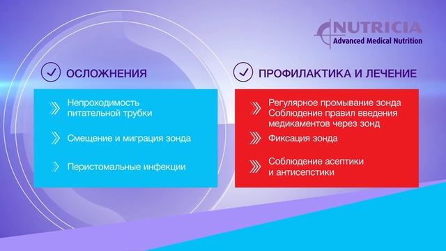 Возможные осложнения при проведении зондового питания смотреть онлайн