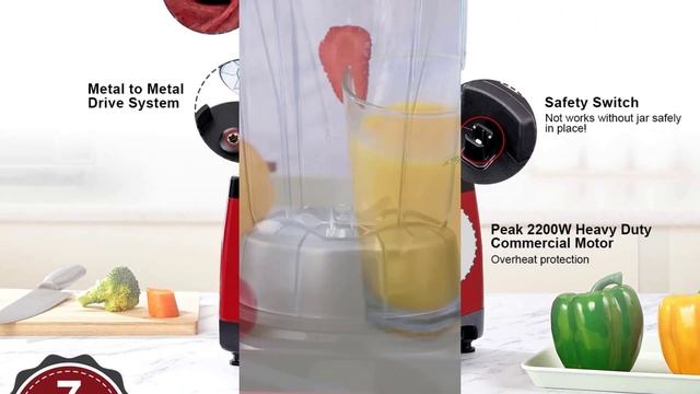 Best Blenders For Heavy Duty Use (Updated) смотреть онлайн